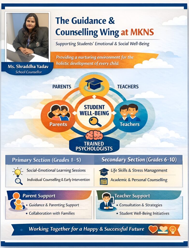 Counselling-cell-783x1024-Picsart-AiImageEnhancer